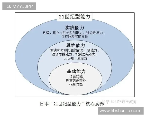 新西兰与日本实力对比分析谁在国际舞台上更具竞争力